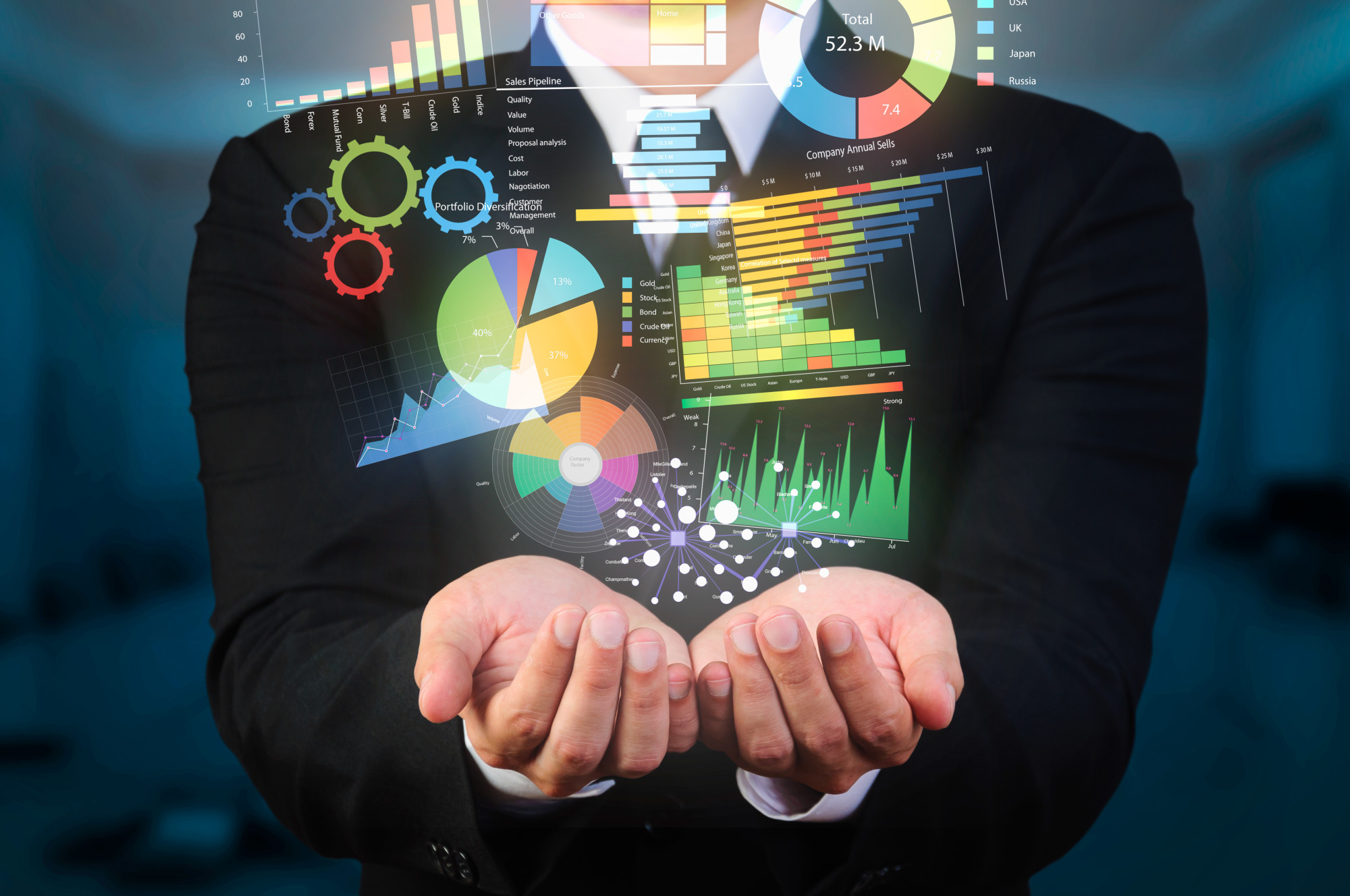 The Top 5 Google Analytics Benefits for Tracking Your SEO Campaign