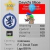 Davidmancap