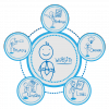 seoclient