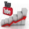 topwebservices
