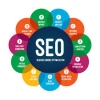 SEOSupermacypro