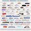 socialmediacash