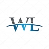 wloika