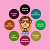smpseo