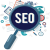 SEODynasty