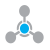 ionicware