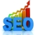 Seo43644