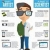 cybersofts