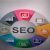 SEOPointPro