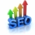 Sellingpr