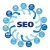BoostYourSeo