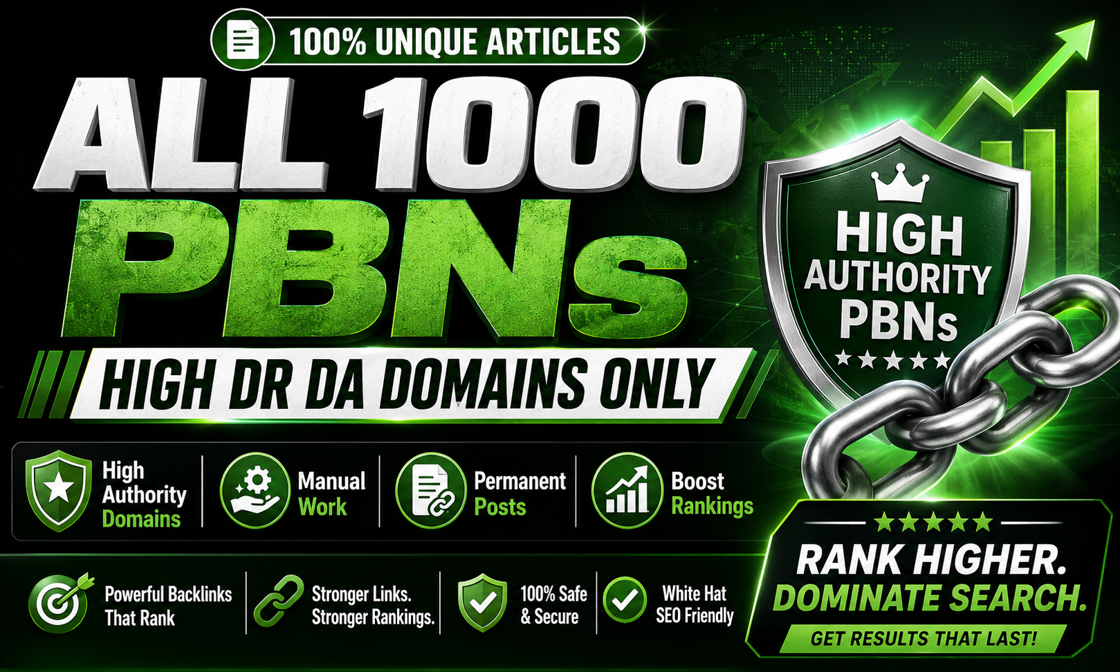 All Unique Content 1000 Pbns ALL real high Quality PB...