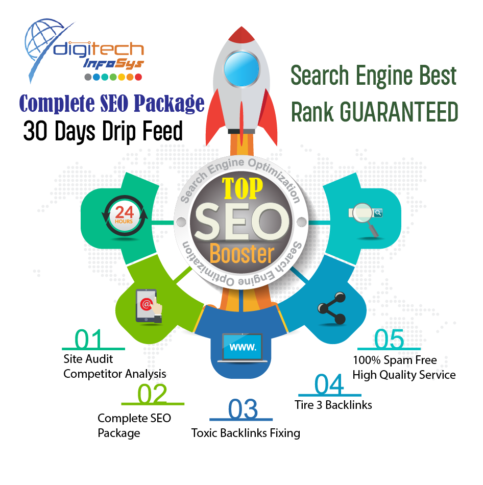 Complete SEO Package to Guaranteed Boost Search Engin...