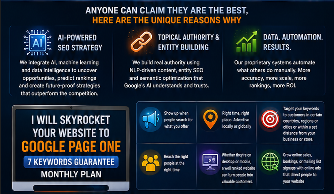 I will be your GOOGLE SEO Agency - PRO Level X Seller...