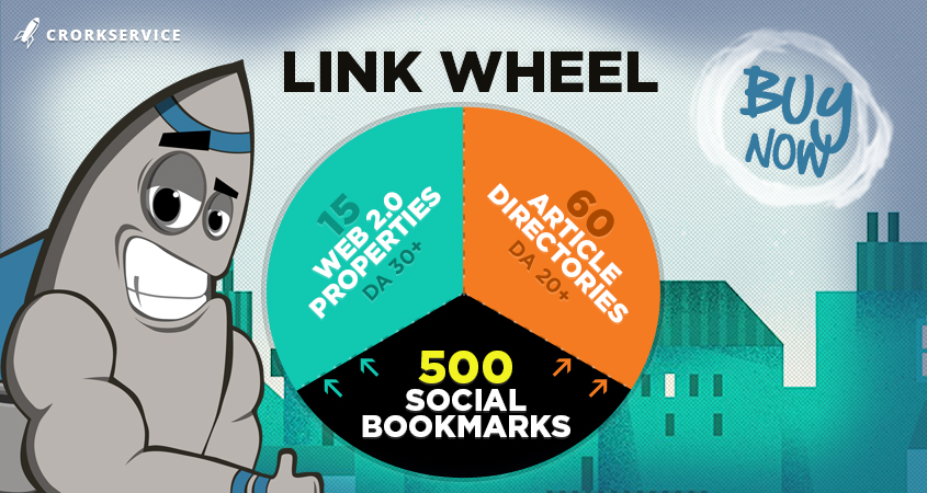 LlNKWHEEL with 75 High DA SEO Backllinks and 500 Soci...