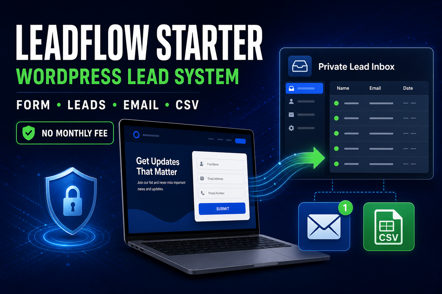 I will install a WordPress lead capture system with p...
