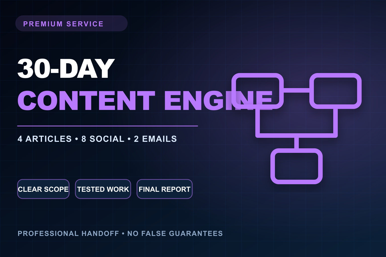 I will build a 30 day SEO content engine for your bus...