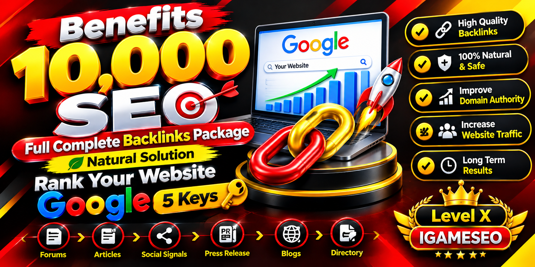 Benefits 10,000 SEO Full Complete Backlinks Package N...