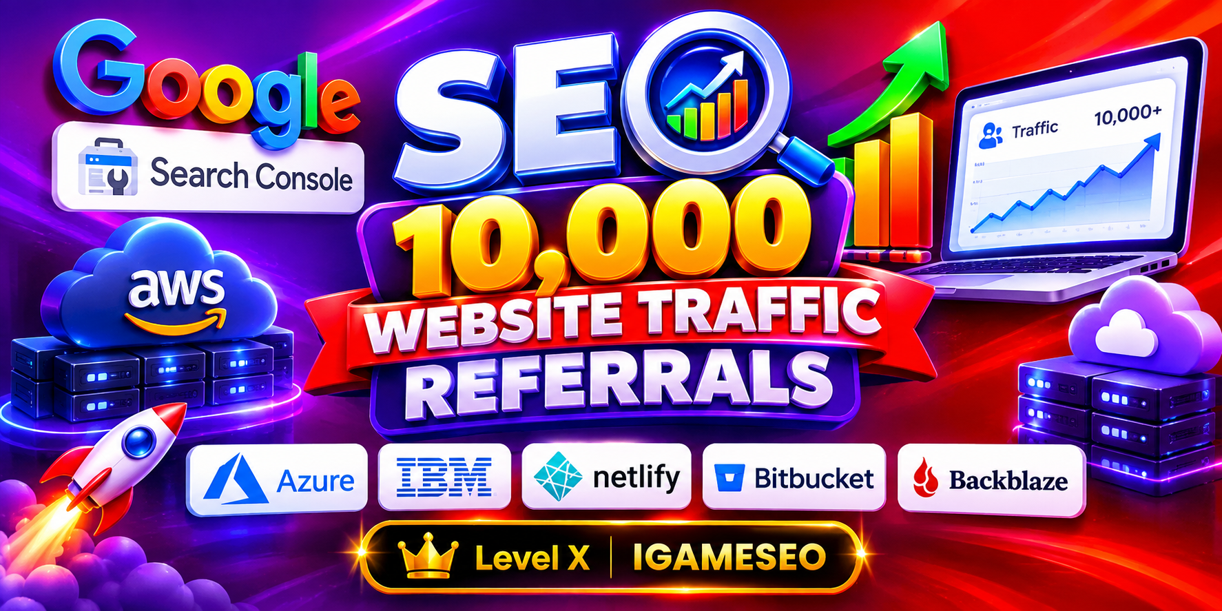 SEO Google Console 10,000 Website Traffic Referrals A...