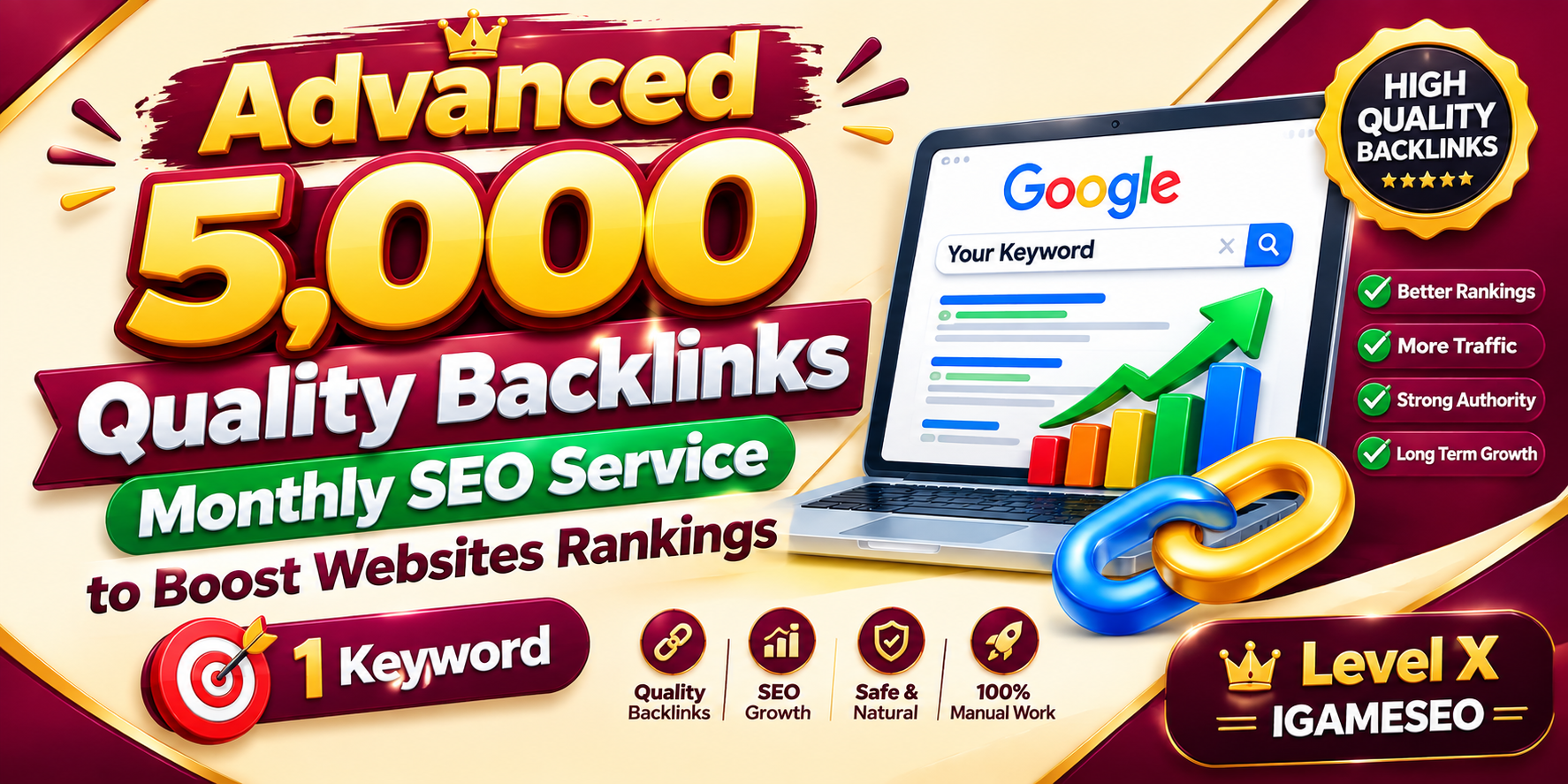 Advanced 5,000 Quality Backlinks Monthly SEO Service ...