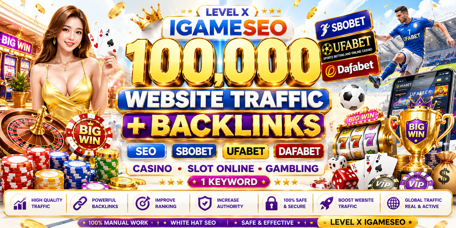 100000 Website Traffic + Backlinks Thai Indonesia Kor...
