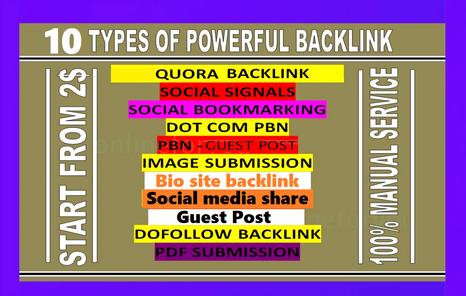 5000+ Sales 20+ PLATFORM GUEST POST SEO BACKLINK BOOK...