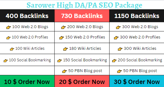 Sarower High DA/PA SEO Package Your Top Ranking With ...