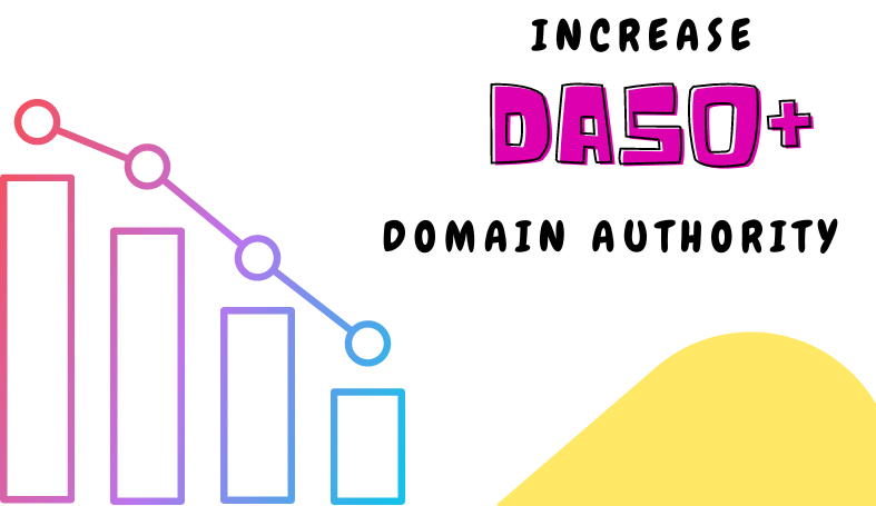 Supercharge Your Website Unlock 50+ High-DA Backlinks for Maximum Success