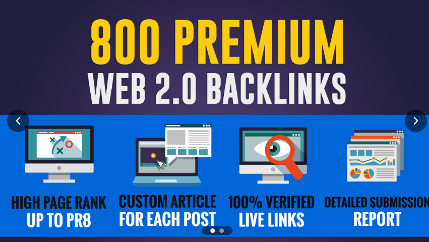Boost Your Rank With 800 Web 2.0 Contextual Backlinks