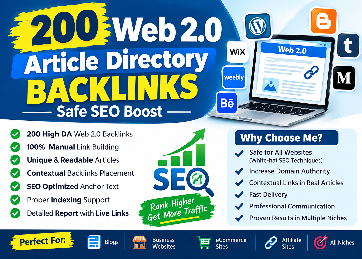 200 Web 2.0 Article Directory Backlinks - Safe SEO Bo...