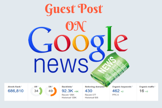 Publish Your Content on News Approved sites