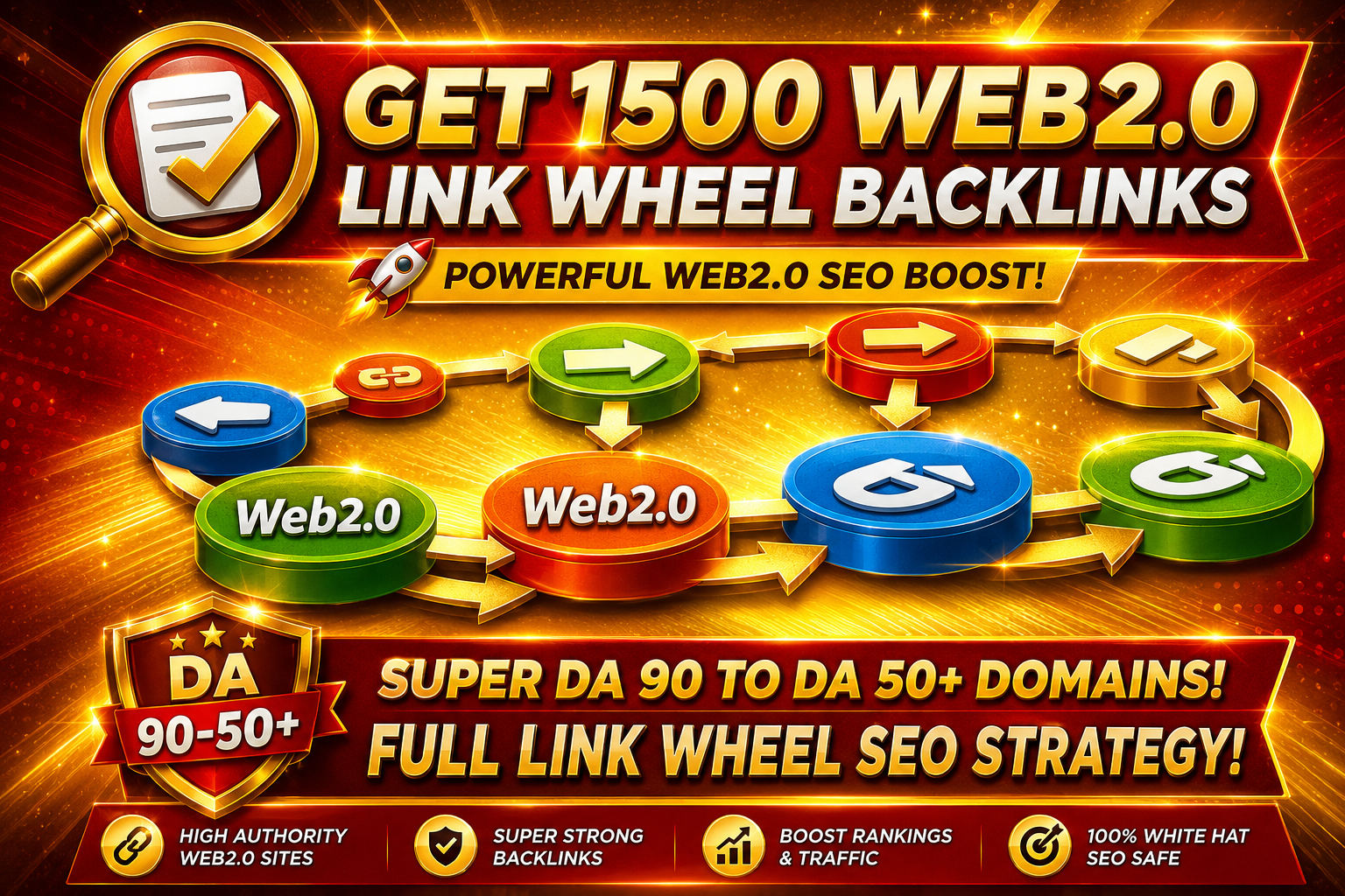 Get Super DA 90 to DA 50 Web2.0 1500 full link wheel ...