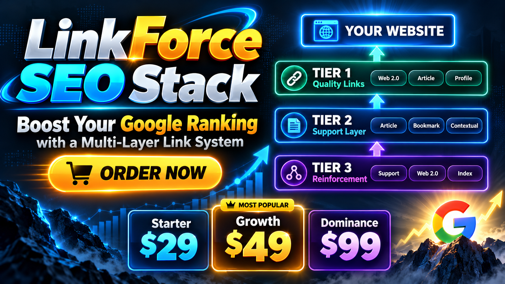 LinkForce SEO Stack - Boost Your Google Ranking with ...