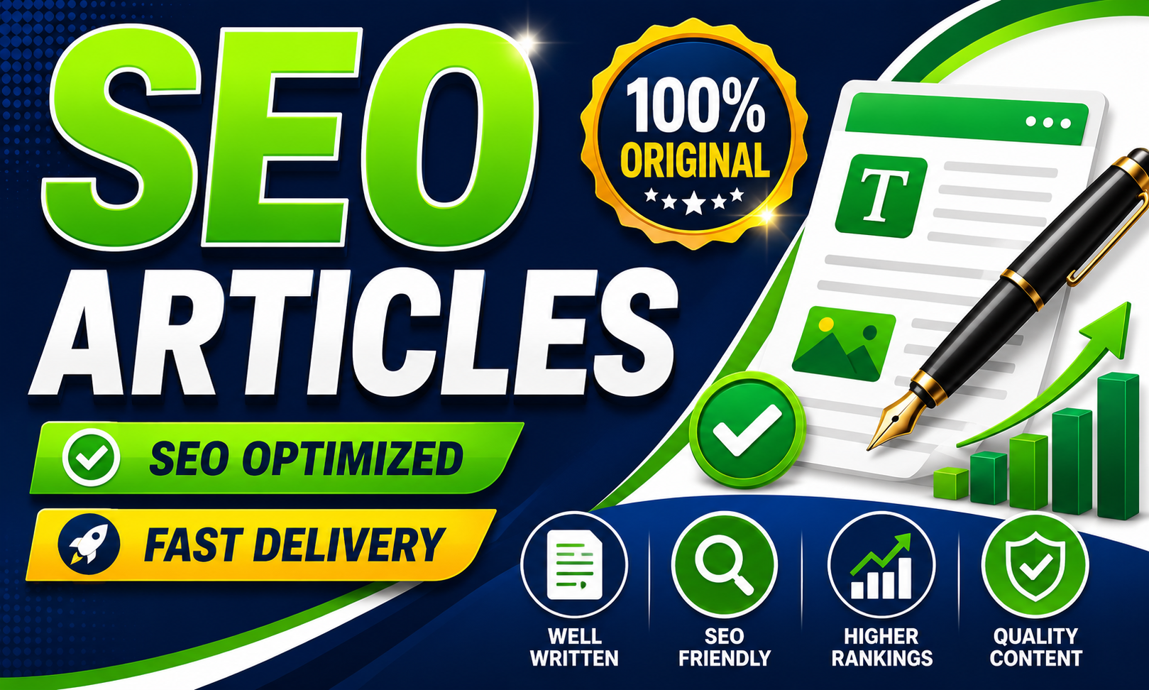 write Pages SEO optimized articles that rank