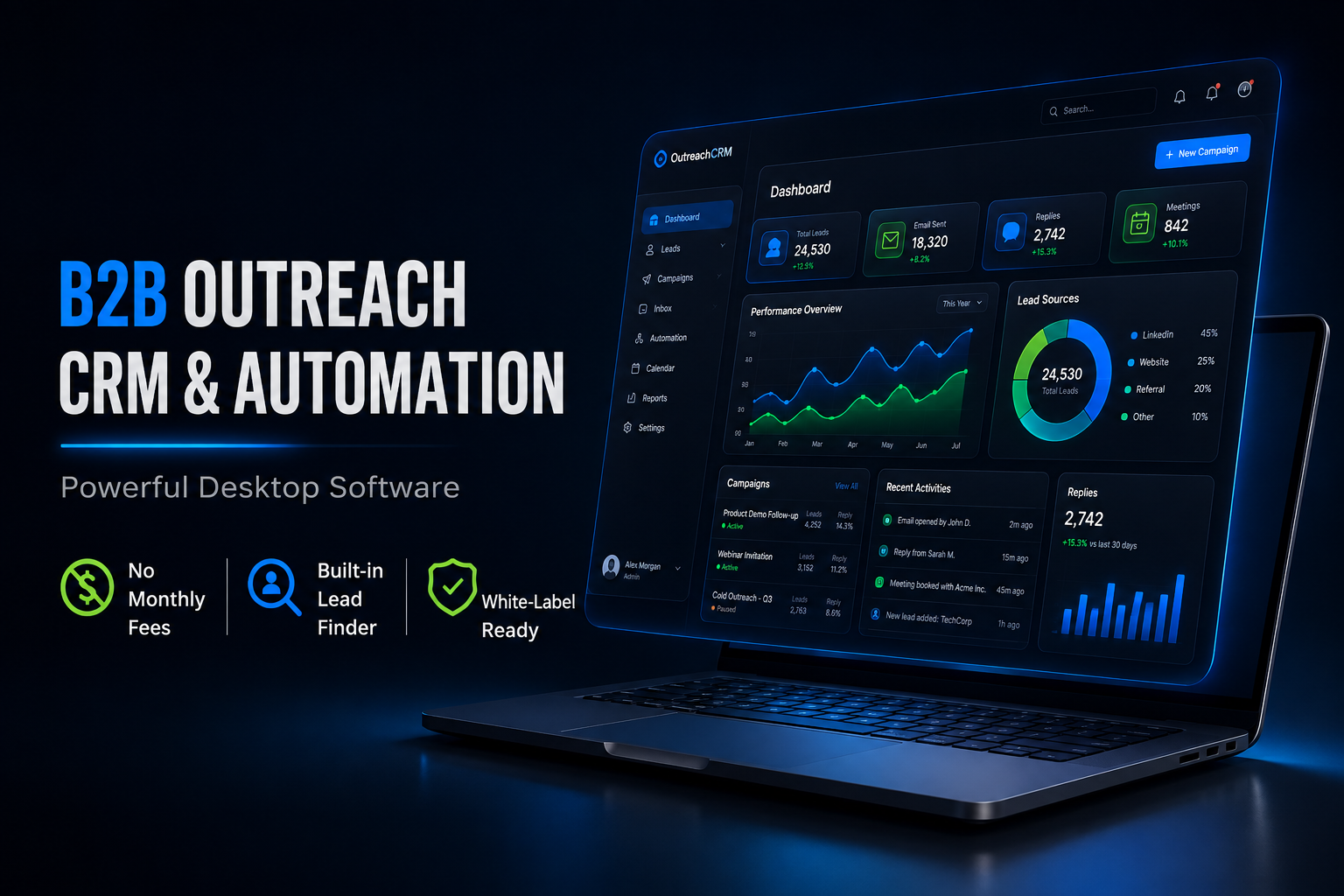 B2B Lead Generator & Email Outreach Automation So...