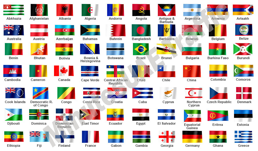 Organic web traffic from Google from any country, Lo...