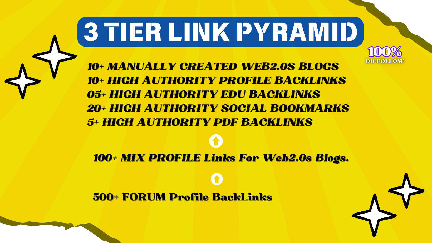EliteX V3 2026 Manual 3 Tier Pyramid. 600+ DA 50+ Bac...