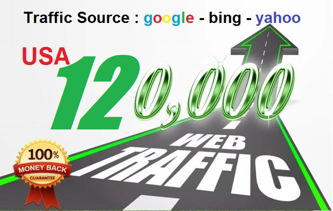 Keyword Targeted Organic Web Traffic usa By Google Ya...
