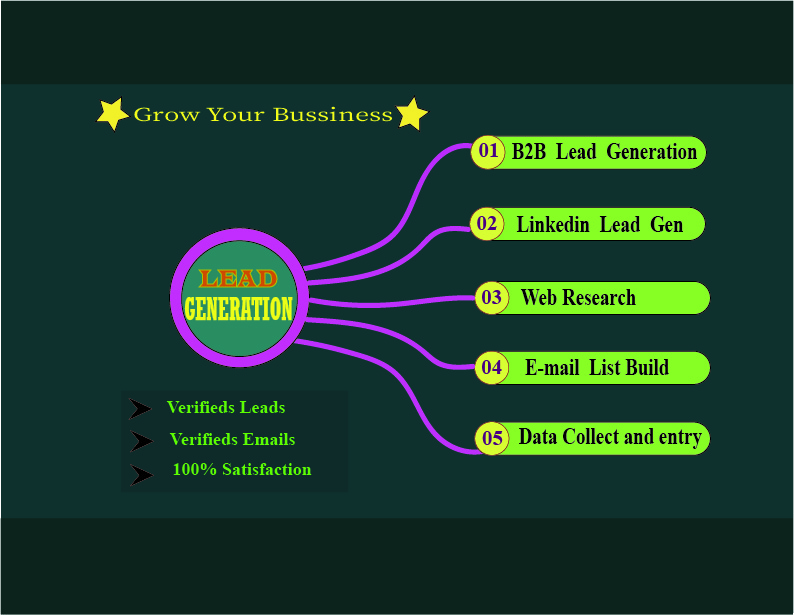 Professional Lead Generation Specialist for Your Busi...