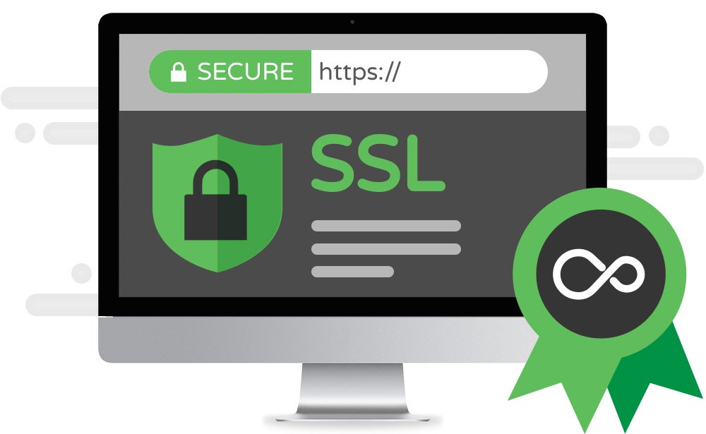 Purchase & Install SSL certificate for your domai...