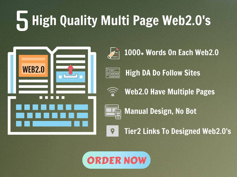 5 High Quality Permanent Contextual Web20 Multi Page ...