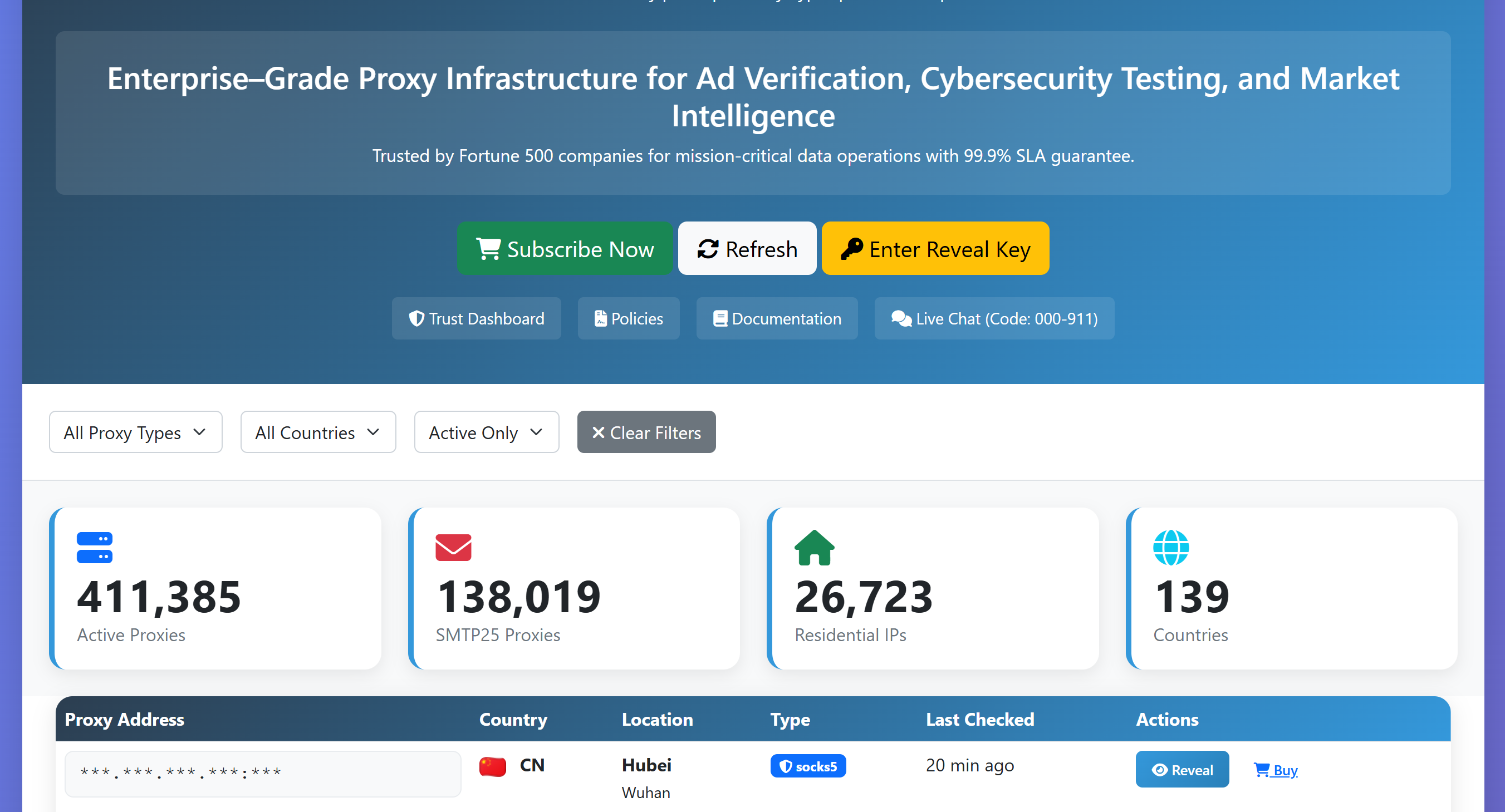 Socks 5 Proxy All Ports Open Unlimited Connections Li...
