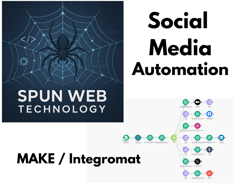 The Ultimate Make Automation Blueprint for social med...