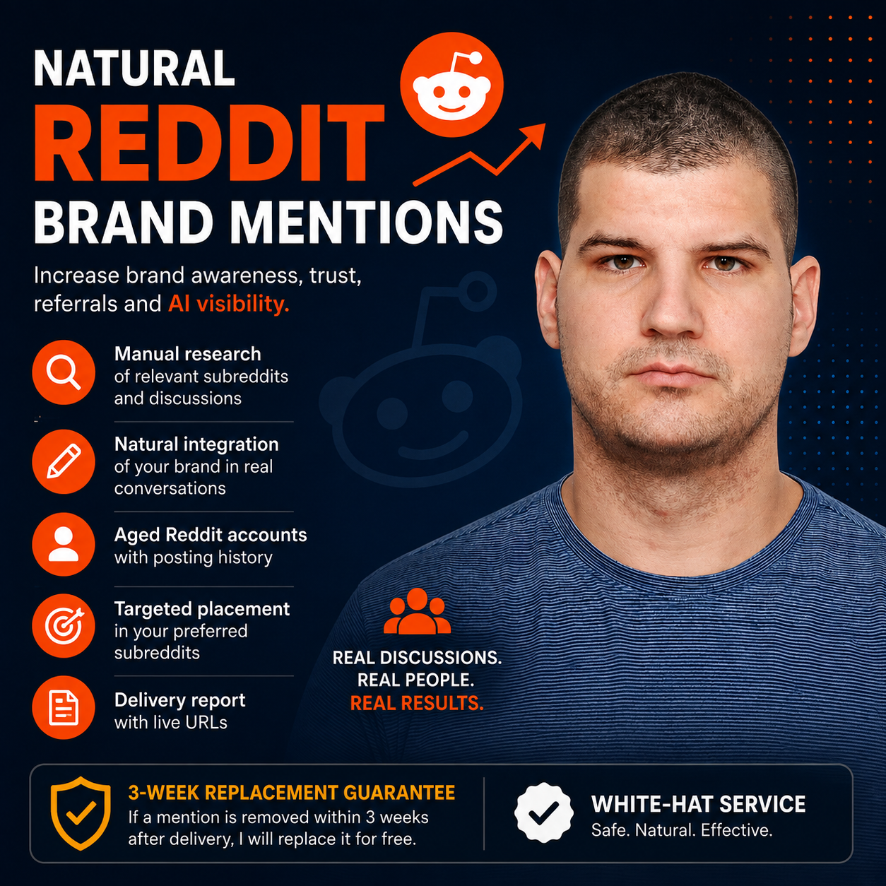 I will do reddit mentions to improve your ai visibili...