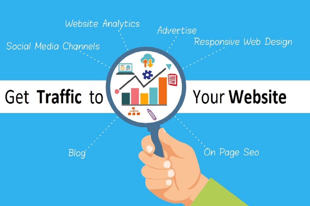 Provide DAILY 300+ Organic And Social Web Traffic for...