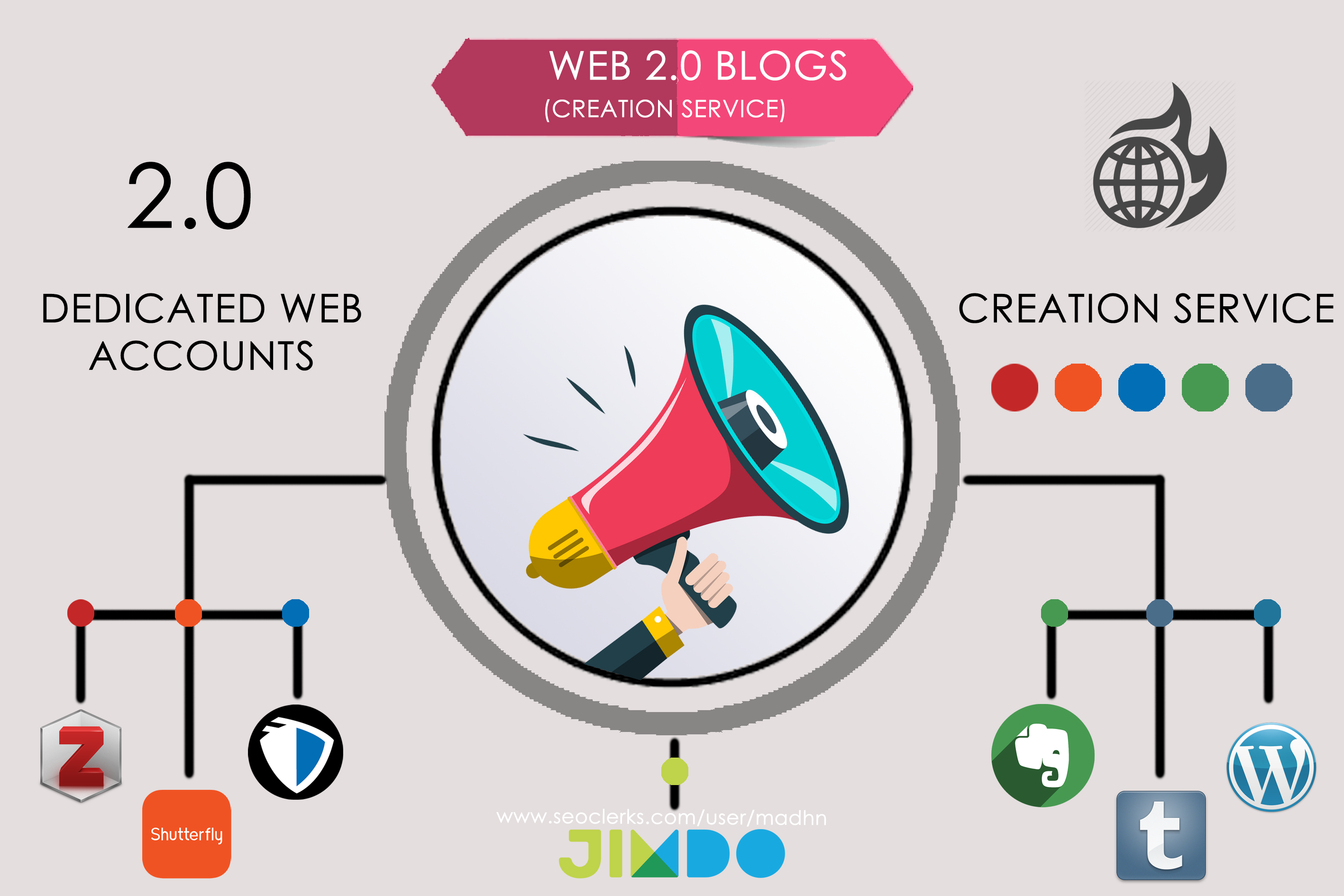 30 Hand Made Web 2.0 Backlinks From High Authority Si...