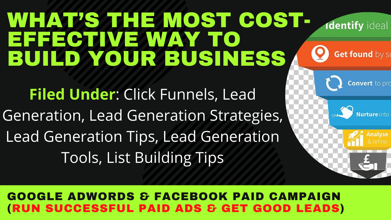 I'll help you to grow your business with Lead Generat...