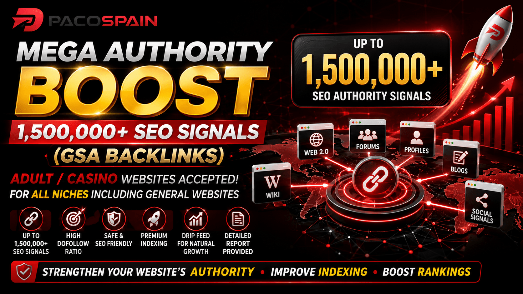 Mega Authority Boost - Large Scale SEO Reinforcement ...