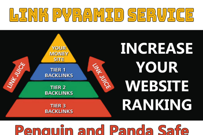 Mega SEO Link Pyramid To Website Ranking For Google T...