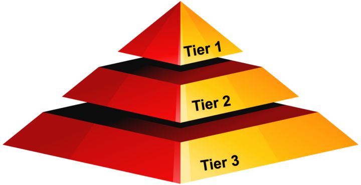 Super Powerful Tier-3 White Hat Link Pyramid, Organi...